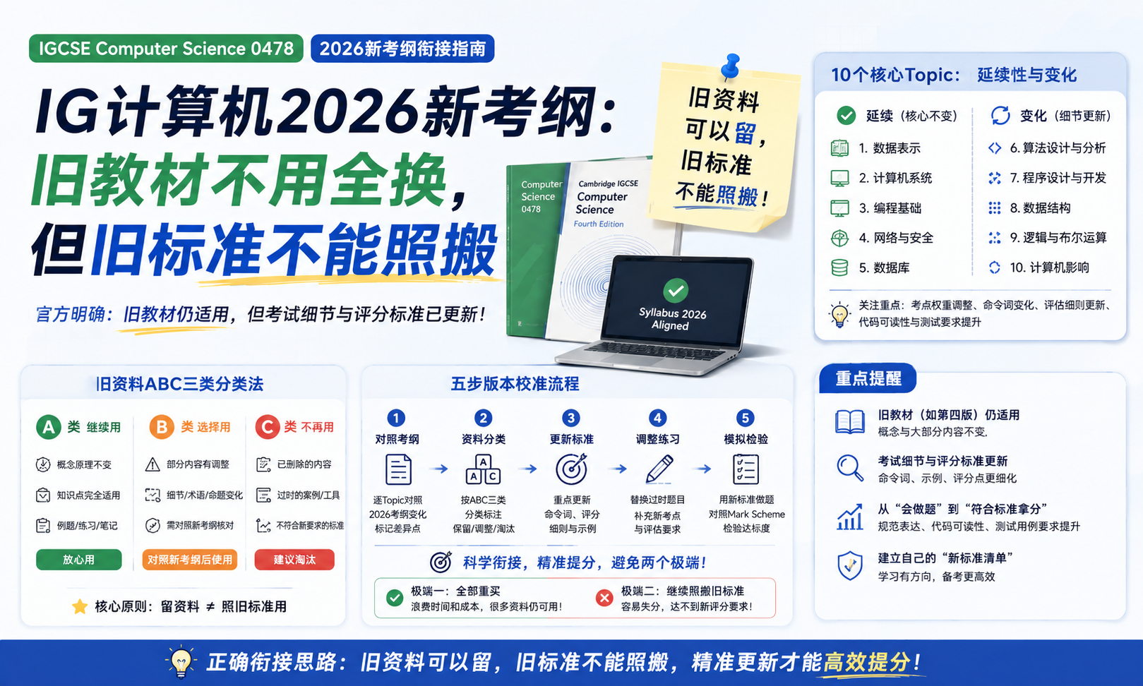 B8C2CECC-C46E-4487-BF44-43CD8DA1E732.PNG